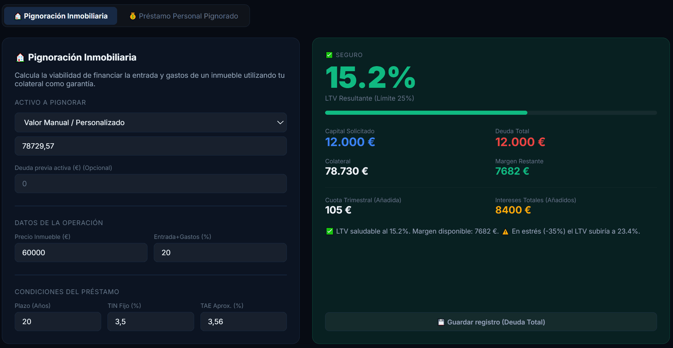 Panel de control de pignoración y cálculo de LTV